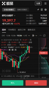 火币｜火币注册网址  比,特币购迈交易平台