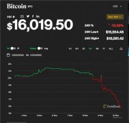 火币｜火币注册网址  火必pc端下载