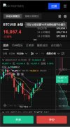 火币｜火必注册下载官网  火币app官网下载(v6.1