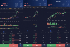 DeFi成2020下半年最好的投资机会OKEx缔造财富效应